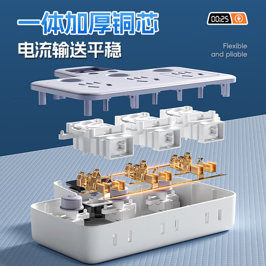 Jingdong Logistics Steckdosenkonverter Multifunktions-Panel-Erweiterungsstecker eins auf zwei auf drei Mehrzweck-Plug-in-Board mit USB-Nachtlichtleiste 2 Schalter Blitzschutzart