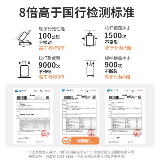 Mi Xi's high-looking trolley suitcase, women's travel bag, lightweight password boarding case 20 inches light dogwood pink