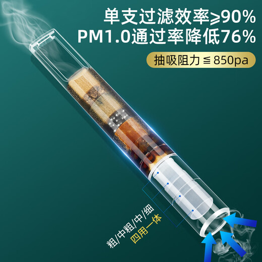 Genuine (ZOBO) filter cigarette holder disposable 49-weight cigarette filter disposable tar filter coarse, medium and fine four-use 100 pieces