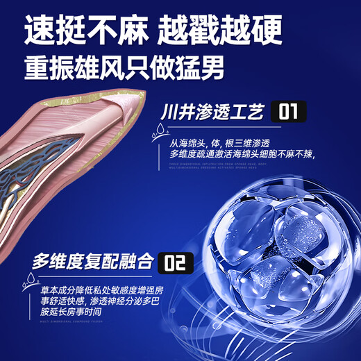 Kawai verzögertes Verzögerungsspray für Männer, kleine blaue Sprühflasche, langfristiges Einführen ohne Ejakulation, vorzeitige Ejakulation, empfindliche Eichel, Medizin kann ohne Taubheitsgefühl geleckt werden, 6 ml