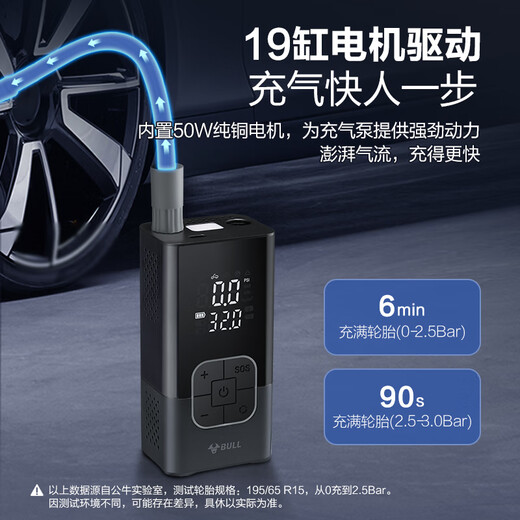 Bull Car Air Pump Wireless Portable Electric High-Pressure Air Pump Home Car Motorcycle Xiaomi Tire Inflator Upgraded Extra Large Battery Wireless Air Pump