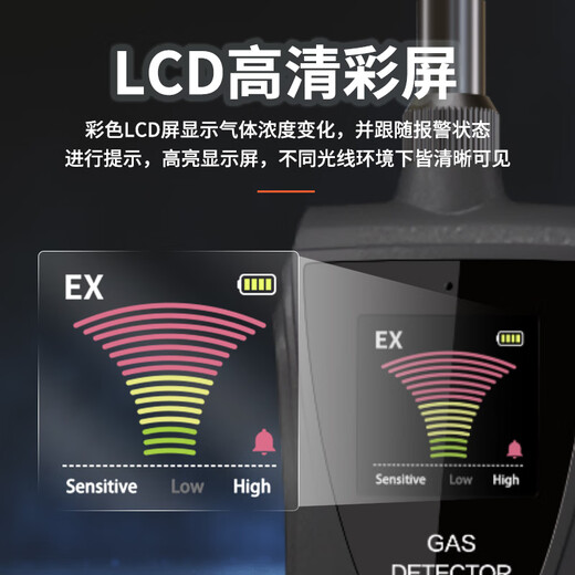 Axis combustible gas leak detector detector kitchen gas leak detector liquefied petroleum gas natural gas leak alarm