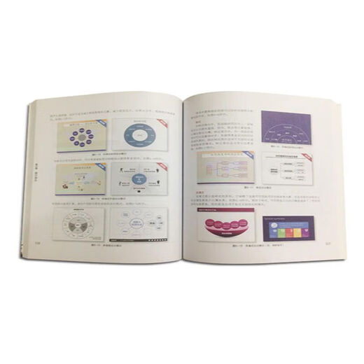 [Officiel] Conception officielle du rapport d'entreprise et préparation 2024 Production PPT Je veux que vous ayez bonjour 6002860027 auto-apprentissage 12211