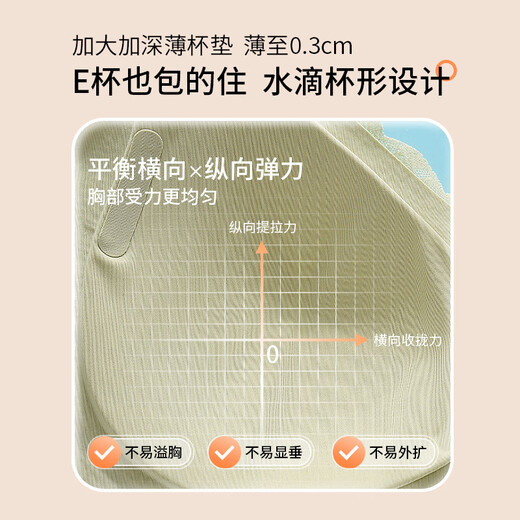 猫人加肥加大码内衣女胖mm大胸显小防下垂收副乳薄款文胸罩200斤 咖啡色大包容 防下垂 M
