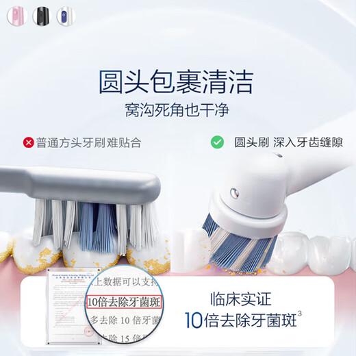 360 Package Rotating Electric Toothbrush for Deep Cleaning, Gum Protection and Cavity Prevention Non-360 Rotating Household Essential Outdoor Travel Holiday Gift for Boys and Girls White Model (4 Brush Heads + 1 Stand + 1 Toothbrush Box)