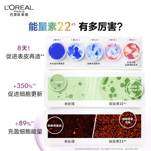 L'Oreal Black Essence 75ml facial essence anti-wrinkle firming hydrating skin care products cosmetics birthday gift