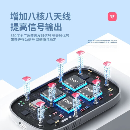 Baoji wifi portátil de tres redes universal inalámbrico móvil sin tarjeta Unicom Telecom wifi6 tráfico ilimitado en todo el país 4g red de acompañamiento de alta velocidad tesoro de Internet portátil 2025 nuevo estilo modelo delgado - blanco tres redes universal + tráfico de alta velocidad 1500G gratis