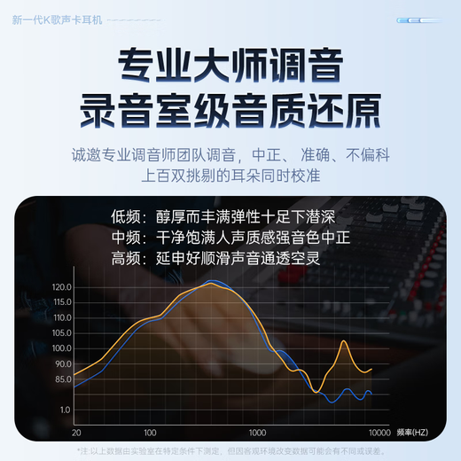 Wise Nation comes with a sound card and ear-return K-song dedicated wired headset type-c singing mobile phone to record singing sounds and live broadcast anchor microphone. It is suitable for Apple and Huawei.