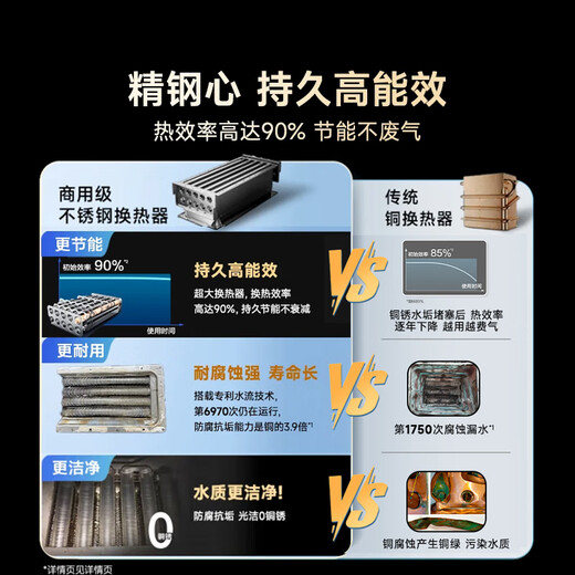 A.O.SMITH 16-liter stainless steel gas water heater, national subsidy, level 1 silent certification, safety protection JSQ31-EDQ6 new product