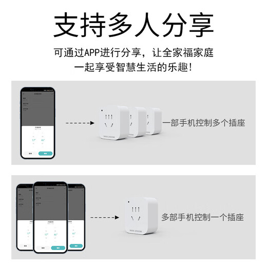 【京东快递 送货上门】WiFi智能插座 已接入米家app远程控制手机定时开关 支持超级小爱 10A智能插座【WiFi计量】