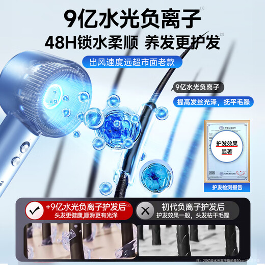 Quan Shang German brand丨Hair care quick-drying hair dryer home silent negative ion high power does not hurt hair high-speed leafless hair dryer dormitory hair dryer barber shop hair drying hair care repair丨15 seconds quick drying 2025 new model 900 million+ water light plasma repair