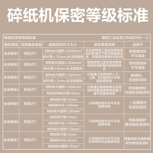 得力 9904商务碎纸机 白色（单位：台）