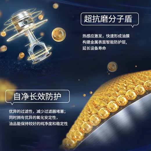 Great Wall L-FD 15 Bearing Oil 165kg/200L closed steel drum