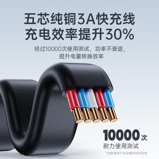 Philips car charger super fast charging with telescopic cable one to three 2025 new car charger cigarette lighter converter suitable for Huawei Apple 15/16 Android 4359