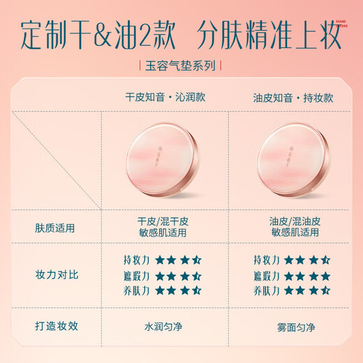 Hua Xizi Double 11 ready-made small powder box single-layer air cushion dry skin N20 concealer long-lasting and docile light gift