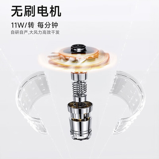 Gree hair dryer household high-speed hair dryer plasma hair care high-power quick-drying without damaging the hair C-shaped duct hair dryer constant temperature low noise Valentine's Day gift GFH-1601 200 million level plasma hair care - matte white