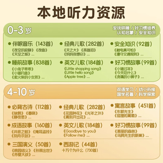 童雀六一儿童节音乐早教机故事机玩具宝宝早教0-3岁婴儿唱歌熏听儿歌 儿童说唱熏听机蓝色【WIFI版】