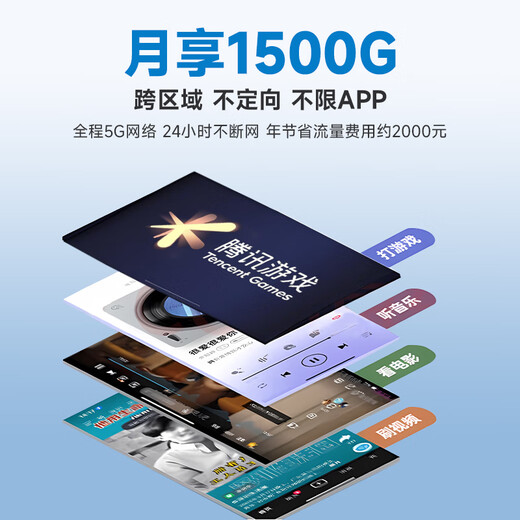 Enrutador portátil inalámbrico móvil wifi portátil ZTE 5G U30Air sin tarjeta Traffic Master M3 red de acompañamiento de alta velocidad 2025 nueva red dual inteligente nacional universal 5G Red dual inteligente 5G-Traffic Master M3 Star gris oculto Sin estándar falso Sin límite de velocidad Disfrute de un tráfico universal de 1500G cada mes