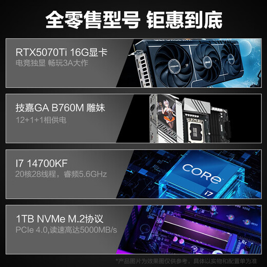 Gigabyte i7 12700KF/14700KF/RTX5060/5070/Ti graphics card live e-sports assembly computer host complete machine Delta mobile gaming desktop 6 14700KF丨RTX5060Ti 8G