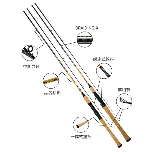 
ODEK new product Luya rod handle Luya rod carbon fishing rod Luya 682m B.CSQ (2.03m medium soft adjustable handle)