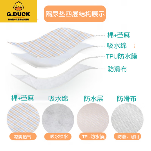 G.DUCKKIDS苎麻隔尿垫夏季婴儿防水可洗新生儿凉席宝宝透气防漏棉麻尿垫夏天 【苎麻夏季凉爽款】绿格子 100x70cm