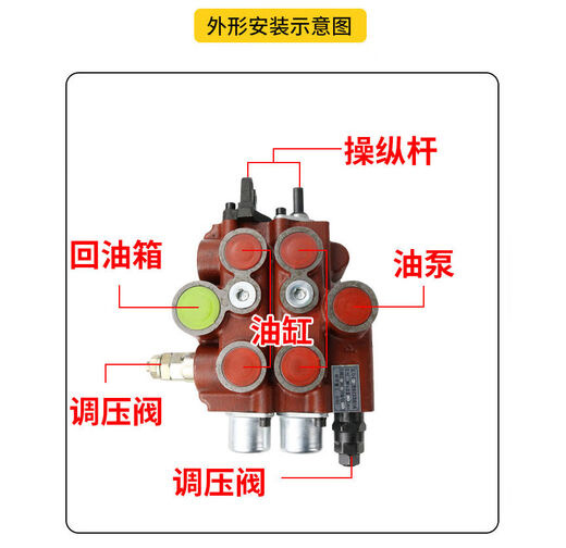 Litian small loader forklift distributor assembly integral piece hydraulic multi-way valve original reversing valve QDL15938 new
