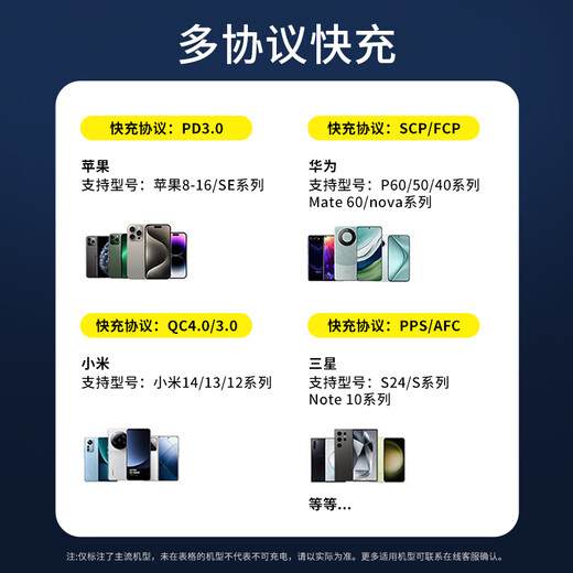 Bosch (BOSCH) SC500 car charger cigarette lighter charger car charger one to three cigarette lighter converter car fast charge