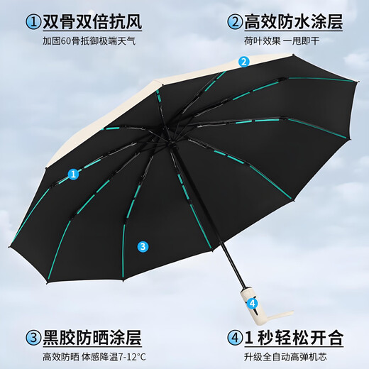 New 40-bone umbrella, folding automatic parasol, thickened vinyl, sunny and rainy umbrella, sun protection and anti-UV parasol, creative handle, extra large sun umbrella - black