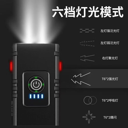 完壮自行车前灯夜骑照明强光手电筒充电超亮户外防雨学生儿童山地骑行 爆亮大泛光]155度广角]三年质保] 旗舰双灯芯[9900K大光斑]待机660