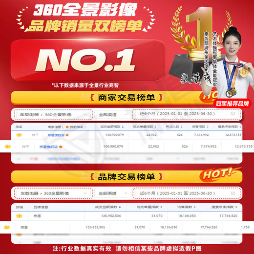京盾适用东风标致408 508 308 4008 5008 720度360全景影像系统全车 720全景影像+8探头雷达 720度汽车行车记录仪加装倒车高清