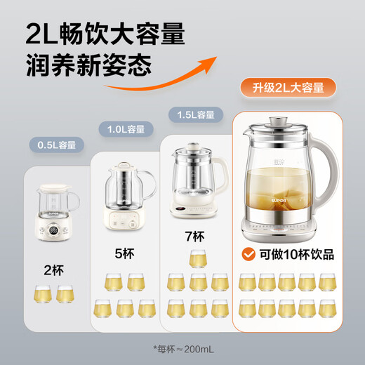 SUPOR (SUPOR) new model of health pot 2L large capacity tea boiler kettle flower teapot constant temperature 316L electric kettle 2000W high power office home insulation tea health pot 2L quick boiling light sound 316L stainless steel