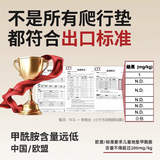 Bei Chuzhong baby crawling mat, folding double-sided xpe home living room, bedroom floor covering, children's anti-fall mat, Moriyou height measurement 180*200*2CM, upgraded and thickened, odorless, non-toxic, formaldehyde-free, infant early education center mat