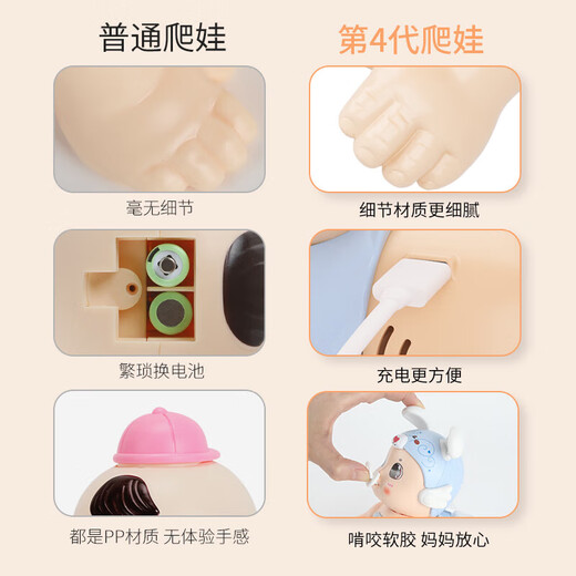 婴儿学爬行玩具抬头练习训练0一1岁哄娃神器益智早教3宝宝6个月12 【USB版】粉免新升级站立爬娃 【81内容+学说话】