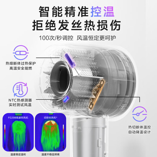 Midea hair dryer, household high-speed hair dryer, high-power sterilization, head mite removal, hair care, no damage to hair, strong wind, quick drying, portable student boyfriend and girlfriend birthday holiday New Year's Day gift, 110,000 rpm + 3.9 billion plasma, Aurora Purple