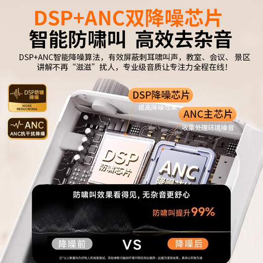 Good Shepherd Little Bee Amplifier Teacher's Special Wireless Lavalier Microphone Teaching Lecture Tour Guide Explainer Outdoor Audio Portable Anti-Howling Bluetooth Speaker Teacher Gift