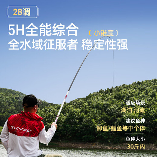 Chuangweidtian Fishing Rod Handabelbfasern Angelrute OCC Flagship Store der dritten Generation 7,2 m Allround