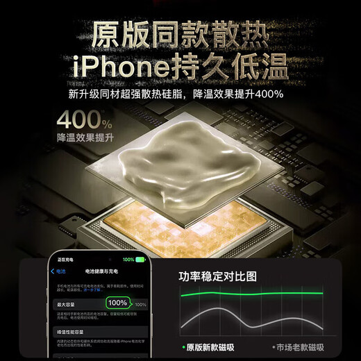 MagSafe National 3C Certification Apple Magnetic Power Bank Mobile Power 35W Super Fast Charging Ultra-Thin Mini Portable Wireless Adapter Huawei Xiaomi Android 10000M Titanium Gold Universal for all mobile phones CCC National Certification (can be used on airplanes and high-speed rail)