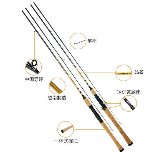 Daiwa 21 Crossfire Luya stord Strate Handling Gun Handl