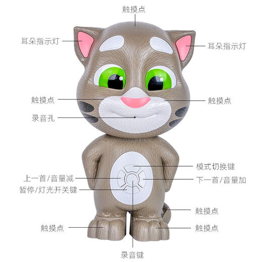 Talking Tom Cat Toy Toy Storytelling Roboter Baby Elektrische Hund Smart Children's Early Education Machine USB Direct Ladal Star Panda Portal Geschenk
