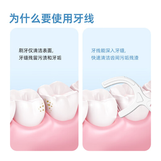 小鹿妈妈牙线棒家庭装细滑牙线棒剔牙清洁牙缝牙签160支