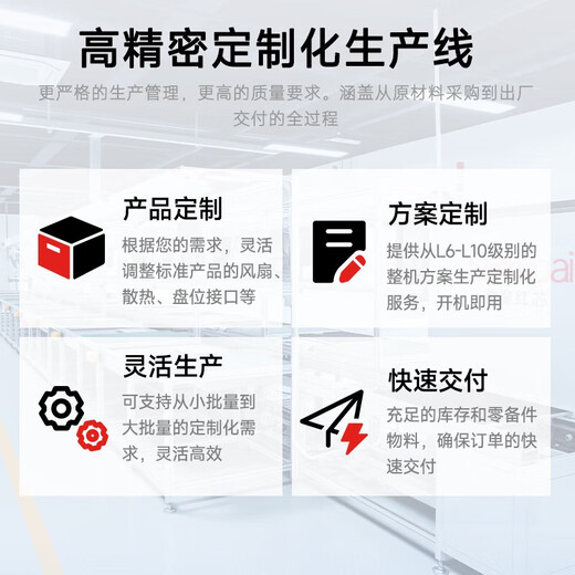 Shuju Red Core H6320/H6520 2U dual-channel Xeon server deep learning hyper-converged storage shared universal GPU computing base all-in-one machine H6320丨2*Silver 4310 24 cores 48 threads 128G/960G/3.84T/1500W*2