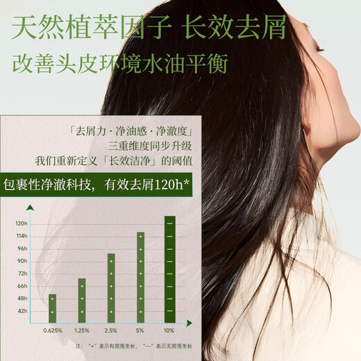 绿色溪谷洗发水去屑止痒洗头膏乳茶籽控油舒爽丝滑男女士洗发精露480ml