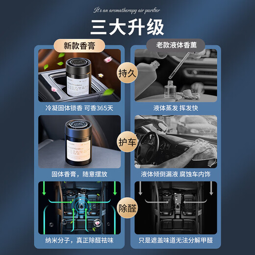 Wanhuo Black Warrior car aromatherapy balm solid gardenia car perfume high-end car long-lasting light fragrance for men