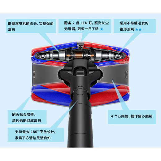 Dyson PencilVac Pencil Vacuum Cleaner Original Imported Authentic Ultra-Light Handheld Wireless Home Super Powerful Suction Optical Dust Display Can Be Car Mounted New Year Gift