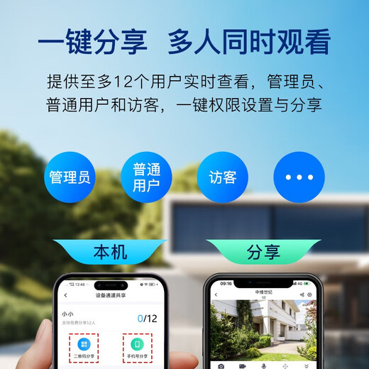 Zhongwei Century Camera built-in unlimited traffic 4G free traffic 4 million home monitor 360-degree night vision panoramic outdoor outdoor gimbal camera without storage