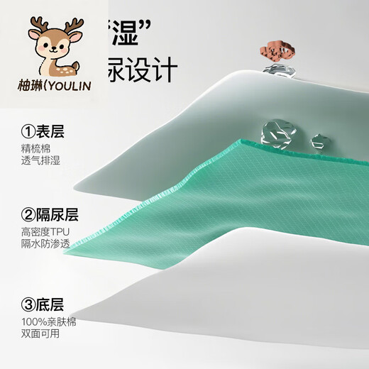 Yulin (Youlin) PAD DES SÉPARATEURS D'URINES Bébé étanche étanche à lavable grande taille Catégorie de coton respirant une nuit de couches de lit de lit entier de nuit