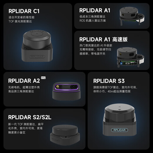 Yahboom Silan Lidar RPLIDAR-Sensor Ros Car Slam Subing TOF Map Navigation A2 C1 S3 Raspberry Pi/Jetson Nano/Süßkartoffel RDK X5 Rplidar A1 High-Speed-Version