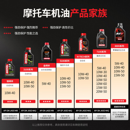 MOTUL NGEN7 4T performance long-lasting ester fully synthetic motorcycle oil 10W50 four-season SP grade 1L