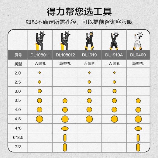 Deli multi-functional and labor-saving punching pliers, belt punch, household belt punch, 6-hole punch, alloy punch