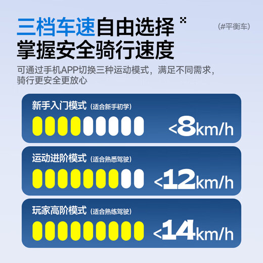 梦多福电动平衡车成人6-12岁智能体感10岁到15岁儿童双轮腿控自动平行车 10吋曜岩黑【旗舰版丨60km续航】 【54V+三控+APP+炫光越野轮】